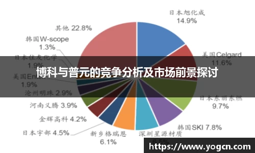 雷火竞技官方网站